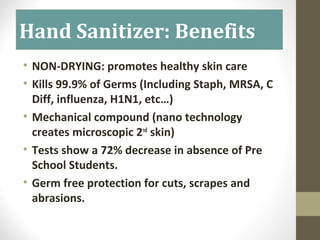 Hand Sanitizer: Benefits
• NON-DRYING: promotes healthy skin care
• Kills 99.9% of Germs (Including Staph, MRSA, C
Diff, influenza, H1N1, etc…)
• Mechanical compound (nano technology
creates microscopic 2nd
skin)
• Tests show a 72% decrease in absence of Pre
School Students.
• Germ free protection for cuts, scrapes and
abrasions.
 