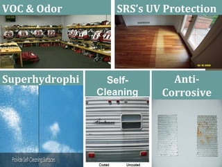 What is the residual kill time of
most disinfectants?
Anti-
Corrosive
Superhydrophi
lic
Self-
Cleaning
SRS’s UV ProtectionVOC & Odor
Reduction
 