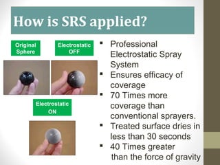 How is SRS applied?
Original
Sphere
 Professional
Electrostatic Spray
System
 Ensures efficacy of
coverage
 70 Times more
coverage than
conventional sprayers.
 Treated surface dries in
less than 30 seconds
 40 Times greater
than the force of gravity
Electrostatic
OFF
Electrostatic
ON
 
