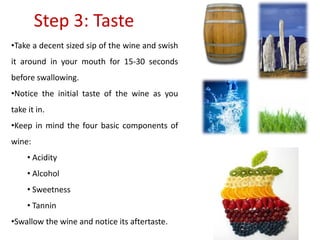 Step 3: Taste
•Take a decent sized sip of the wine and swish
it around in your mouth for 15-30 seconds
before swallowing.
•Notice the initial taste of the wine as you
take it in.
•Keep in mind the four basic components of
wine:
• Acidity
• Alcohol
• Sweetness
• Tannin
•Swallow the wine and notice its aftertaste.
 