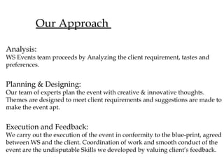 Our Approach

Analysis:
WS Events team proceeds by Analyzing the client requirement, tastes and
preferences.


Planning & Designing:
Our team of experts plan the event with creative & innovative thoughts.
Themes are designed to meet client requirements and suggestions are made to
make the event apt.


Execution and Feedback:
We carry out the execution of the event in conformity to the blue-print, agreed
between WS and the client. Coordination of work and smooth conduct of the
event are the undisputable Skills we developed by valuing clients feedback.
 