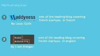 1 
2 
one of the leading blog covering 
french startups.. in french 
By Louis Carle 
By Liam Boogar 
one of the leading bl...