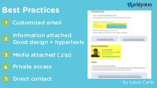 Best Practices 
Information attached. 
Good design + hypertexts 
1 
2 
3 
Customized email 
Media attached (.zip) 
4 Priva...
