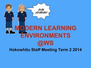 MODERN LEARNING
ENVIRONMENTS
@WS
Hokowhitu Staff Meeting Term 2 2014
 