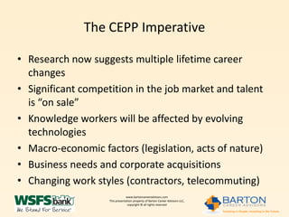The CEPP Imperative

• Research now suggests multiple lifetime career
  changes
• Significant competition in the job market and talent
  is “on sale”
• Knowledge workers will be affected by evolving
  technologies
• Macro-economic factors (legislation, acts of nature)
• Business needs and corporate acquisitions
• Changing work styles (contractors, telecommuting)
                                www.bartoncareeradvisors.com
                    This presentation property of Barton Career Advisors LLC,
                                 copyright © all rights reserved
 