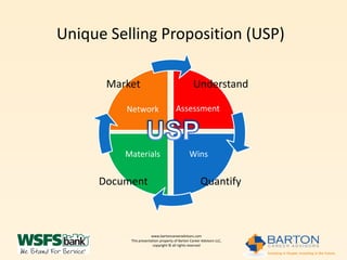 Unique Selling Proposition (USP)

      Market                                     Understand

         Network                      Assessment



         Materials                            Wins


     Document                                        Quantify



                      www.bartoncareeradvisors.com
          This presentation property of Barton Career Advisors LLC,
                       copyright © all rights reserved
 