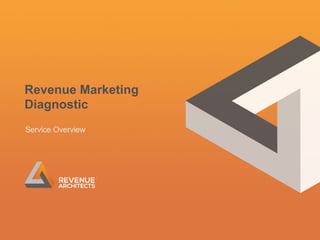 Revenue Marketing
Diagnostic
Service Overview
 