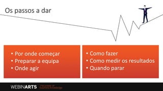 Gestão em tempo de crise - Como montar um gabinete de crise | PDF