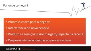 Gestão em tempo de crise - Como montar um gabinete de crise | PDF