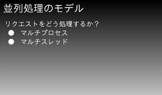 WSGI Serverо