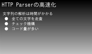 WSGI Serverо