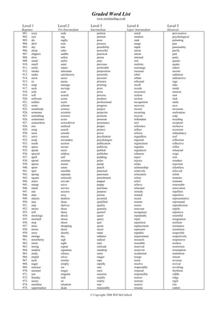 Ws Gradedwordlist