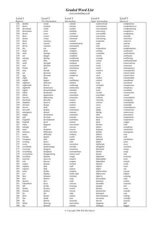 Ws Gradedwordlist