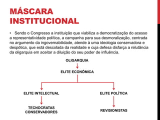 MÁSCARA
INSTITUCIONAL
• Sendo o Congresso a instituição que viabiliza a democratização do acesso
a representatividade política, a campanha para sua desmoralização, centrada
no argumento da ingovernabilidade, atende à uma ideologia conservadora e
despótica, que está descolada da realidade e cuja defesa disfarça a relutância
da oligarquia em aceitar a diluição do seu poder de influência.
OLIGARQUIA
ELITE ECONÔMICA
ELITE POLÍTICAELITE INTELECTUAL
TECNOCRATAS
CONSERVADORES REVISIONISTAS
 