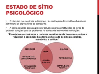 ESTADO DE SÍTIO
PSICOLÓGICO
• O discurso que denúncia a desordem nas instituições democráticas brasileiras
condiciona as expectativas da sociedade.
• A opinião pública passa a procurar soluções para as instituições ao invés de
procurar soluções para os problemas na sociedade através das instituições.
“Planejadores econômicos e revisores constitucionais deram-se as mãos e
reduziram a sociedade brasileira a um estado de sítio psicológico,
econômico e político.”
TECNOCRATAS
CONSERVADORES REVISIONISTAS
POLÍTICO
MIDÍA
ECONÔMICO
OPINIÃO
PÚBLICA
ESTABILIDADE
MONETÁRIA
ESTABILIDADE
POLÍTICA
 