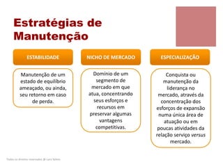 Estratégias de
Manutenção
Todos os direitos reservados @ Lara Selem.
ESTABILIDADE NICHO DE MERCADO ESPECIALIZAÇÃO
Manutenção de um
estado de equilíbrio
ameaçado, ou ainda,
seu retorno em caso
de perda.
Domínio de um
segmento de
mercado em que
atua, concentrando
seus esforços e
recursos em
preservar algumas
vantagens
competitivas.
Conquista ou
manutenção da
liderança no
mercado, através da
concentração dos
esforços de expansão
numa única área de
atuação ou em
poucas atividades da
relação serviço versus
mercado.
 