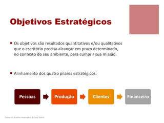 Objetivos Estratégicos
 Os objetivos são resultados quantitativos e/ou qualitativos
que o escritório precisa alcançar em prazo determinado,
no contexto do seu ambiente, para cumprir sua missão.
 Alinhamento dos quatro pilares estratégicos:
Pessoas Produção Clientes Financeiro
Todos os direitos reservados @ Lara Selem.
 