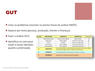 GUT
 Listar os problemas (revisitar os pontos fracos da análise SWOT);
 Separar por tema (pessoas, produção, clientes e finanças);
 Fazer a análise GUT;
 Identificar os com peso
maior e tomar decisões
quanto a priorização.
Todos os direitos reservados @ Lara Selem.
 