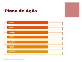 Plano de Ação
O QUE?
QUEM?
PORQUE?
ONDE?
QUANDO?
COMO?
QUANTO?
Todos os direitos reservados @ Lara Selem.
 