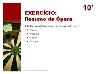 EXERCÍCIO:
Resumo da Ópera
 Definir os objetivos e metas para o curto prazo:
 Pessoas
 Produção
 Clientes
 Finanças
Todos os direitos reservados @ Lara Selem.
 