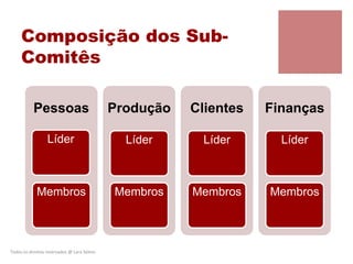 Composição dos Sub-
Comitês
Pessoas
Líder
Membros
Produção
Líder
Membros
Clientes
Líder
Membros
Finanças
Líder
Membros
Todos os direitos reservados @ Lara Selem.
 