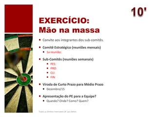 EXERCÍCIO:
Mão na massa
 Convite aos integrantes dos sub-comitês.
 Comitê Estratégico (reuniões mensais)
 1a reunião:
 Sub-Comitês (reuniões semanais)
 PES:
 PRO:
 CLI:
 FIN:
 Virada de Curto Prazo para Médio Prazo
 Dezembro/15
 Apresentação do PE para a Equipe?
 Quando? Onde? Como? Quem?
Todos os direitos reservados @ Lara Selem.
 