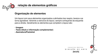 Organização de elementos
Um layout com seus elementos organizados e alinhados traz respiro, leveza e se
torna agradável. Variando a estrutura do layout, sempre começando da esquerda
para a direita. Geralmente os elementos que compõem o layout são:
- Imagem
- Texto (título e informação complementar)
- Assinatura/Packshot
relação de elementos gráficos
 