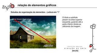 relação de elementos gráficos
Estudos de organização de elementos – Leitura em “”
O título e subtítulo
pesam na área superior
esquerda, guiando até a
parte inferior direita se
utilizando da imagem.
 