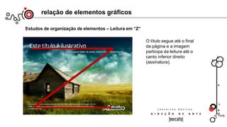 relação de elementos gráficos
Estudos de organização de elementos – Leitura em “Z”
O título segue até o final
da página e a imagem
participa da leitura até o
canto inferior direito
(assinatura).
 