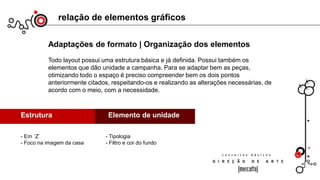 Adaptações de formato | Organização dos elementos
Todo layout possui uma estrutura básica e já definida. Possui também os
elementos que dão unidade a campanha. Para se adaptar bem as peças,
otimizando todo o espaço é preciso compreender bem os dois pontos
anteriormente citados, respeitando-os e realizando as alterações necessárias, de
acordo com o meio, com a necessidade.
relação de elementos gráficos
- Em ´Z´
- Foco na imagem da casa
- Tipologia
- Filtro e cor do fundo
Estrutura Elemento de unidade
 