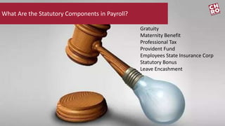 What Are the Statutory Components in Payroll?
Gratuity
Maternity Benefit
Professional Tax
Provident Fund
Employees State I...