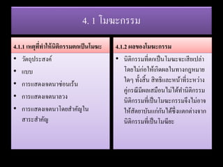 4. 1 โมฆะกรรม
4.1.1 เหตุที่ทาให้นิติกรรมตกเป็นโมฆะ
• วัตถุประสงค์
• แบบ
• การแสดงเจตนาซ่อนเร้น
• การแสดงเจตนาลวง
• การแสดงเจตนาโดยสาคัญใน
สาระสาคัญ
4.1.2 ผลของโมฆะกรรม
• นิติกรรมที่ตกเป็นโมฆะจะเสียเปล่า
โดยไม่ก่อให้เกิดผลในทางกฎหมาย
ใดๆ ทั้งสิ้น สิทธิและหน้าที่ระหว่าง
คู่กรณีมีผลเสมือนไม่ได้ทานิติกรรม
นิติกรรมที่เป็นโมฆะกรรมจึงไม่อาจ
ให้สัตยาบันแก่กันได้ซึ่งแตกต่างจาก
นิติกรรมที่เป็นโมฆียะ
 