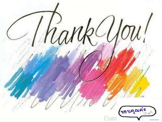 กฎหมายนิติกรรม