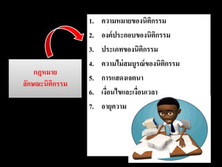 กฎหมาย
ลักษณะนิติกรรม
1. ความหมายของนิติกรรม
2. องค์ประกอบของนิติกรรม
3. ประเภทของนิติกรรม
4. ความไม่สมบูรณ์ของนิติกรรม
5. การแสดงเจตนา
6. เงื่อนไขและเงื่อนเวลา
7. อายุความ
 