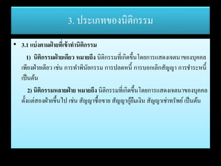 3. ประเภทของนิติกรรม
• 3.1 แบ่งตามฝ่ ายที่เข้าทานิติกรรม
1) นิติกรรมฝ่ ายเดียว หมายถึง นิติกรรมที่เกิดขึ้นโดยการแสดงเจตนาของบุคคล
เพียงฝ่ายเดียว เช่น การทาพินัยกรรม การปลดหนี้ การบอกเลิกสัญญา การชาระหนี้
เป็นต้น
2) นิติกรรมหลายฝ่ าย หมายถึง นิติกรรมที่เกิดขึ้นโดยการแสดงเจตนาของบุคคล
ตั้งแต่สองฝ่ายขึ้นไป เช่น สัญญาซื้อขาย สัญญากู้ยืมเงิน สัญญาเช่าทรัพย์เป็นต้น
 