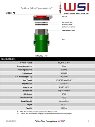 Wellhead System - Casing-Tubing-Heads.pdf