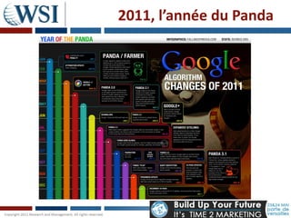 2011, l’année du Panda
 