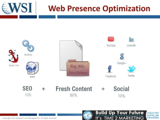 Web Presence Optimization
 