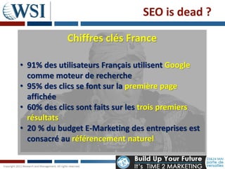 SEO is dead ?

            Chiffres clés France

• 91% des utilisateurs Français utilisent Google
  comme moteur de recherche
• 95% des clics se font sur la première page
  affichée
• 60% des clics sont faits sur les trois premiers
  résultats
• 20 % du budget E-Marketing des entreprises est
  consacré au référencement naturel
 