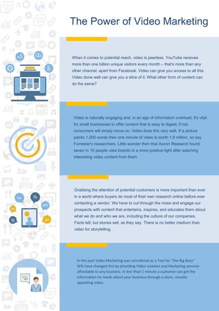 The Power of Video Marketing
When it comes to potential reach, video is peerless. YouTube receives
more than one billion unique visitors every month – that's more than any
other channel, apart from Facebook. Video can give you access to all this.
Video done well can give you a slice of it. What other form of content can
do the same?
Video is naturally engaging and, in an age of information overload, it's vital
for small businesses to offer content that is easy to digest; if not,
consumers will simply move on. Video does this very well. If a picture
paints 1,000 words then one minute of video is worth 1.8 million, so say
Forrester's researchers. Little wonder then that Axonn Research found
seven in 10 people view brands in a more positive light after watching
interesting video content from them.
Grabbing the attention of potential customers is more important than ever
in a world where buyers do most of their own research online before ever
contacting a vendor. We have to cut through the noise and engage our
prospects with content that entertains, inspires, and educates them about
what we do and who we are, including the culture of our companies.
Facts tell, but stories sell, as they say. There is no better medium than
video for storytelling.
Read more: http://www.marketingprofs.com/articles/2014/26719/2015-will-
be-the-year-of-video-marketing#ixzz45p8S4jnN
g+
fb
pin
be
tw
ig
In the past Video Marketing was considered as a Tool for “the Big Boys”
WSI have changed this by providing Video creation and Marketing services
affordable to any business. In less than 1 minute a customer can get the
information he needs about your business through a short, visually-
appealing video.
 