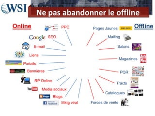 Ne pas abandonner le offline
Online                    PPC           Pages Jaunes            Offline
                  SEO                           Mailing

         E-mail                                      Salons

      Liens
                                                         Magazines
   Portails
     Bannières                                           PQR

          RP Online
                                                    Tracts
               Media sociaux
                                              Catalogues
                      Blogs
                          Mktg viral   Forces de vente
 