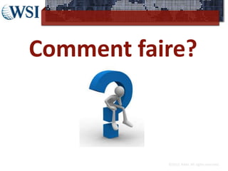 Comment faire?



           ©2012 RAM. All rights reserved.
 