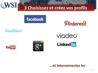 3 Choisissez et créez vos profils




             …et interconnectez les
                          ©2012 RAM. All rights reserved.
 