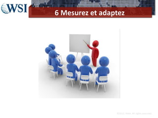 6 Mesurez et adaptez


6




                     ©2012 RAM. All rights reserved.
 