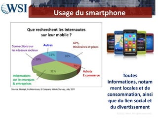 Usage du smartphone




                      Toutes
              informations, notam
                ment locales et de
              consommation, ainsi
               que du lien social et
                du divertissement
                  ©2012 RAM. All rights reserved.
 