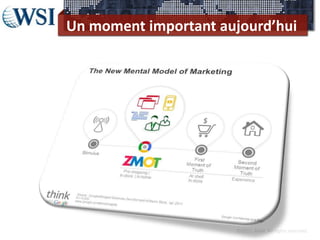 Un moment important aujourd’hui




                      ©2012 RAM. All rights reserved.
 