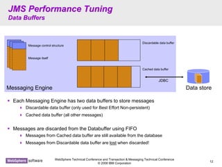 WebSphere Technical Conference and Transaction & Messaging Technical Conference
© 2008 IBM Corporation
12
JMS Performance TuningJMS Performance Tuning
Data BuffersData Buffers
Each Messaging Engine has two data buffers to store messages
Discardable data buffer (only used for Best Effort Non-persistent)
Cached data buffer (all other messages)
Messages are discarded from the Databuffer using FIFO
Messages from Cached data buffer are still available from the database
Messages from Discardable data buffer are lost when discarded!
Data storeMessaging Engine
Message control structure
Message itself
D
C
iscardable data buffer
ached data buffer
JDBC
 