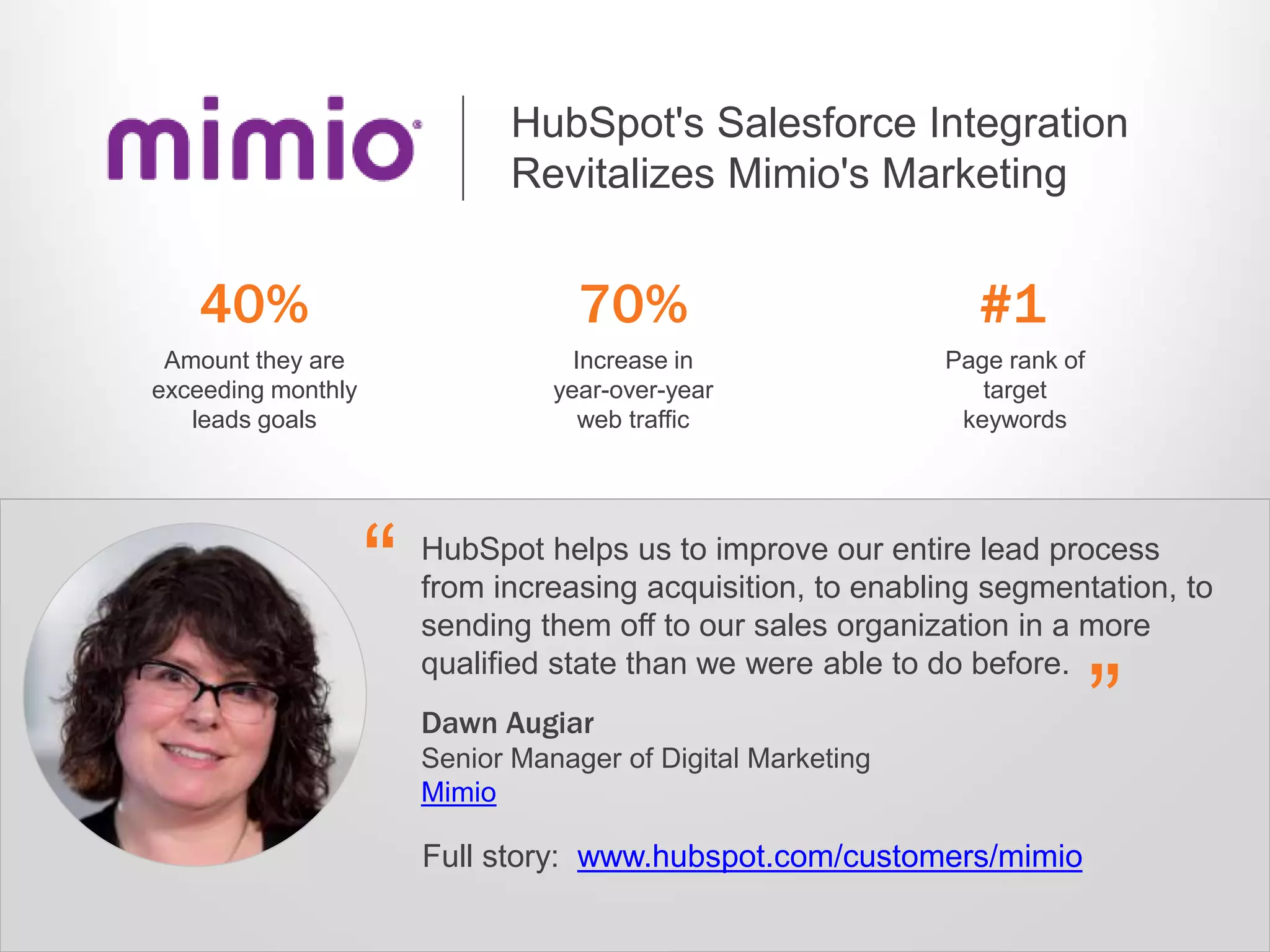 HubSpot's Salesforce Integration 
Revitalizes Mimio's Marketing 
HubSpot helps us to improve our entire lead process 
from increasing acquisition, to enabling segmentation, to 
sending them off to our sales organization in a more 
qualified state than we were able to do before. 
“ 
Dawn Augiar ” 
Senior Manager of Digital Marketing 
Mimio 
40% 
Amount they are 
exceeding monthly 
leads goals 
70% 
Increase in 
year-over-year 
web traffic 
#1 
Page rank of 
target 
keywords 
Full story: www.hubspot.com/customers/mimio 
 