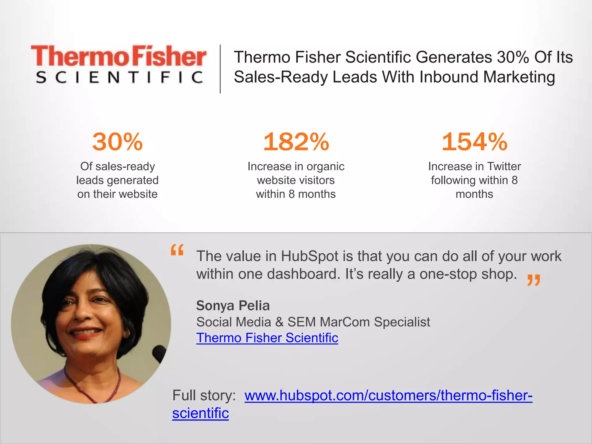 Thermo Fisher Scientific Generates 30% Of Its 
Sales-Ready Leads With Inbound Marketing 
The value in HubSpot is that you can do all of your work 
within one dashboard. It’s really a one-stop shop. “ 
” Sonya Pelia 
Social Media & SEM MarCom Specialist 
Thermo Fisher Scientific 
Full story: www.hubspot.com/customers/thermo-fisher-scientific 
30% 
Of sales-ready 
leads generated 
on their website 
182% 
Increase in organic 
website visitors 
within 8 months 
154% 
Increase in Twitter 
following within 8 
months 
 