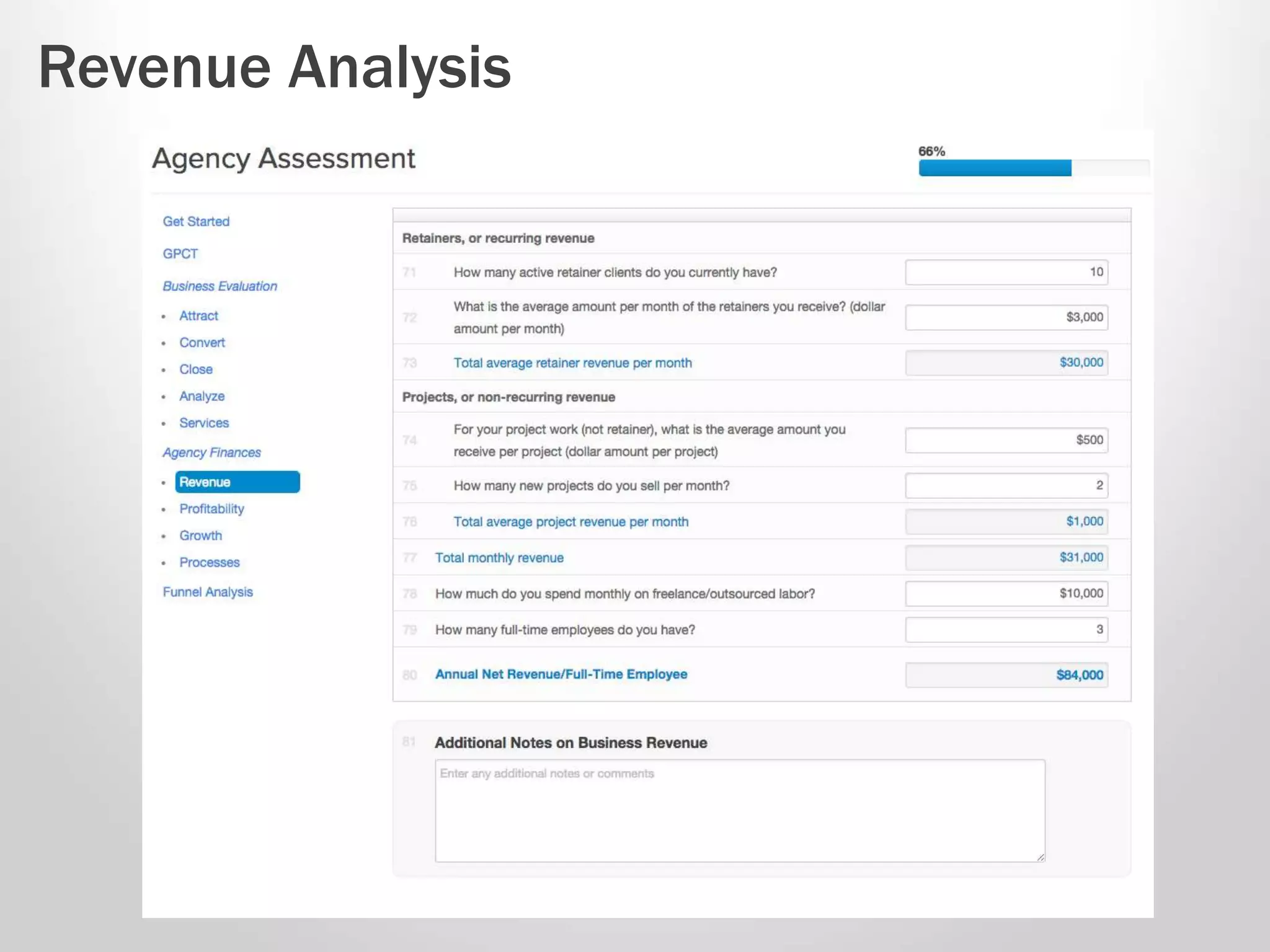 Revenue Analysis 
 